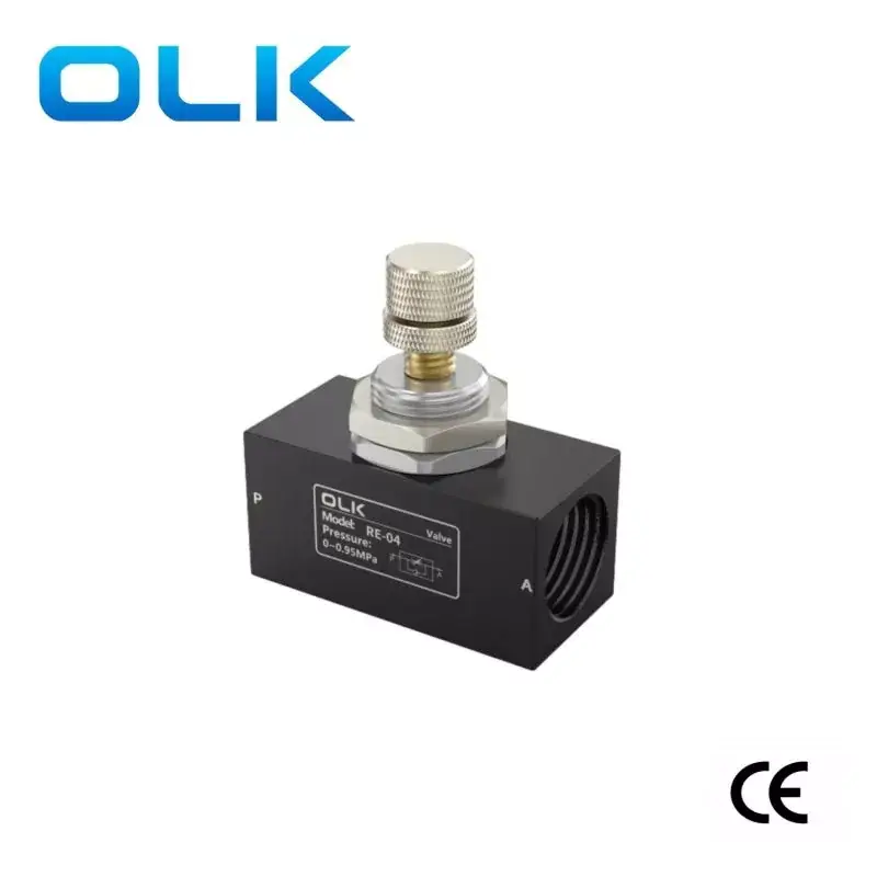 Comment le papillon des gaz unidirectionnel de la série RE améliore-t-il l'efficacité du contrôle des fluides ?